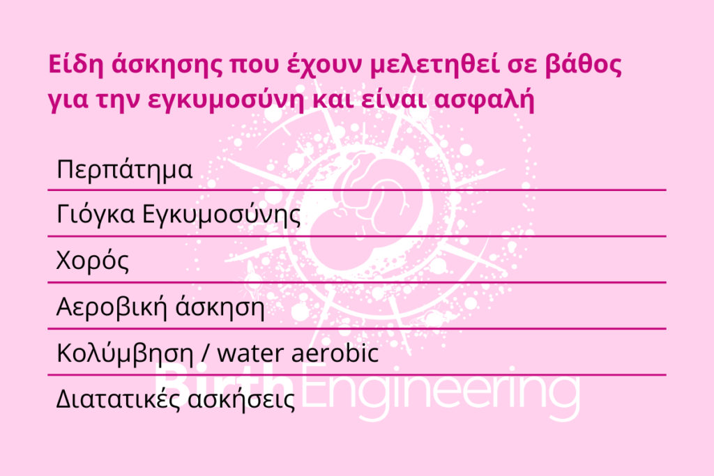 Ασφαλής άσκηση