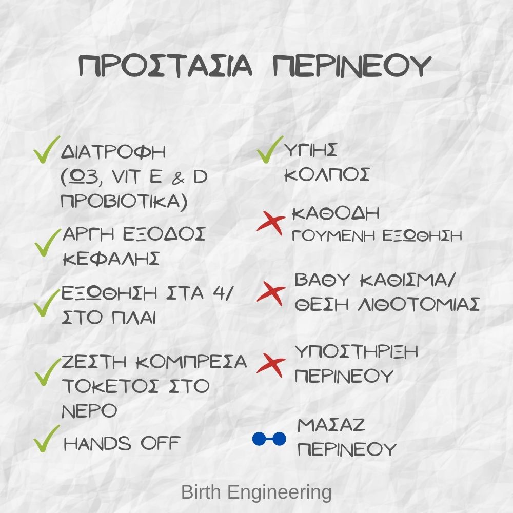 περίνεο-προστασία